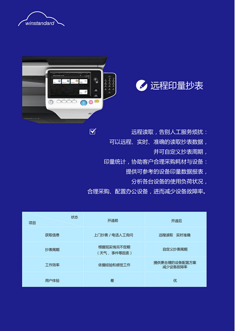 柯尼卡美能達(dá)攜萬(wàn)企達(dá)推出全新“云打印”彩色復(fù)合機(jī)新品-科頤辦公 柯尼卡美能達(dá)攜萬(wàn)企達(dá)推出全新“云打印”彩色復(fù)合機(jī)新品-科頤辦公