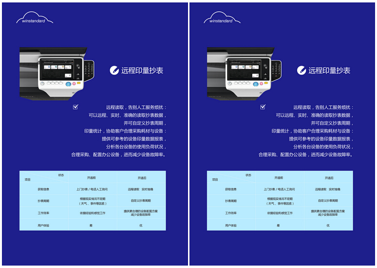 柯尼卡美能達(dá)攜萬(wàn)企達(dá)推出全新“云打印”彩色復(fù)合機(jī)新品-科頤辦公 柯尼卡美能達(dá)攜萬(wàn)企達(dá)推出全新“云打印”彩色復(fù)合機(jī)新品-科頤辦公