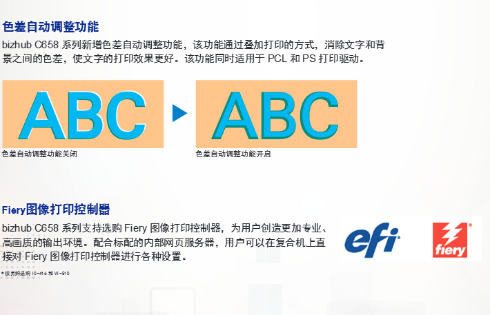 柯尼卡美能達彩色復印機C558精美畫質再升級-科頤辦公 柯尼卡美能達彩色復印機C558精美畫質再升級-科頤辦公