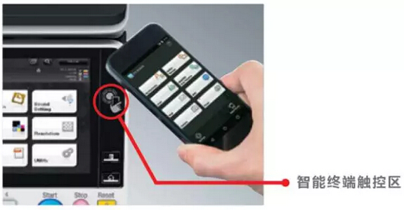 NFC近場(chǎng)通訊技術(shù)-科頤辦公 NFC近場(chǎng)通訊技術(shù)-科頤辦公