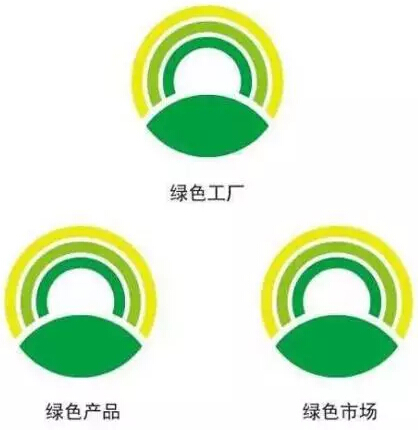 柯尼卡美能達“三大綠色活動”-科頤辦公 柯尼卡美能達“三大綠色活動”-科頤辦公