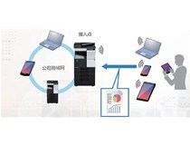 互通互聯(lián) 一款潮流的復(fù)印機-柯尼卡美能達C658